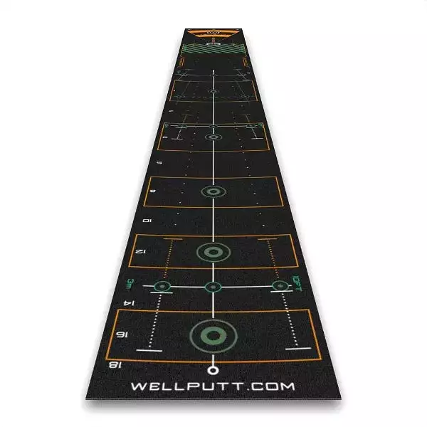 Wellputt Mat 4m Premium - Black